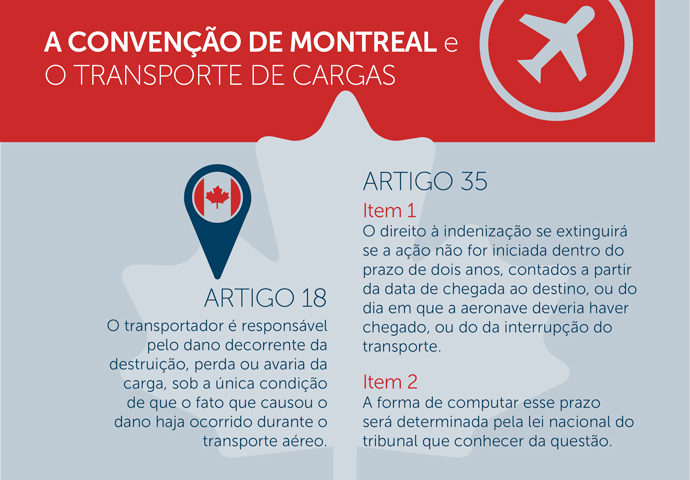 infografico_transp_cargas_canada.jpg